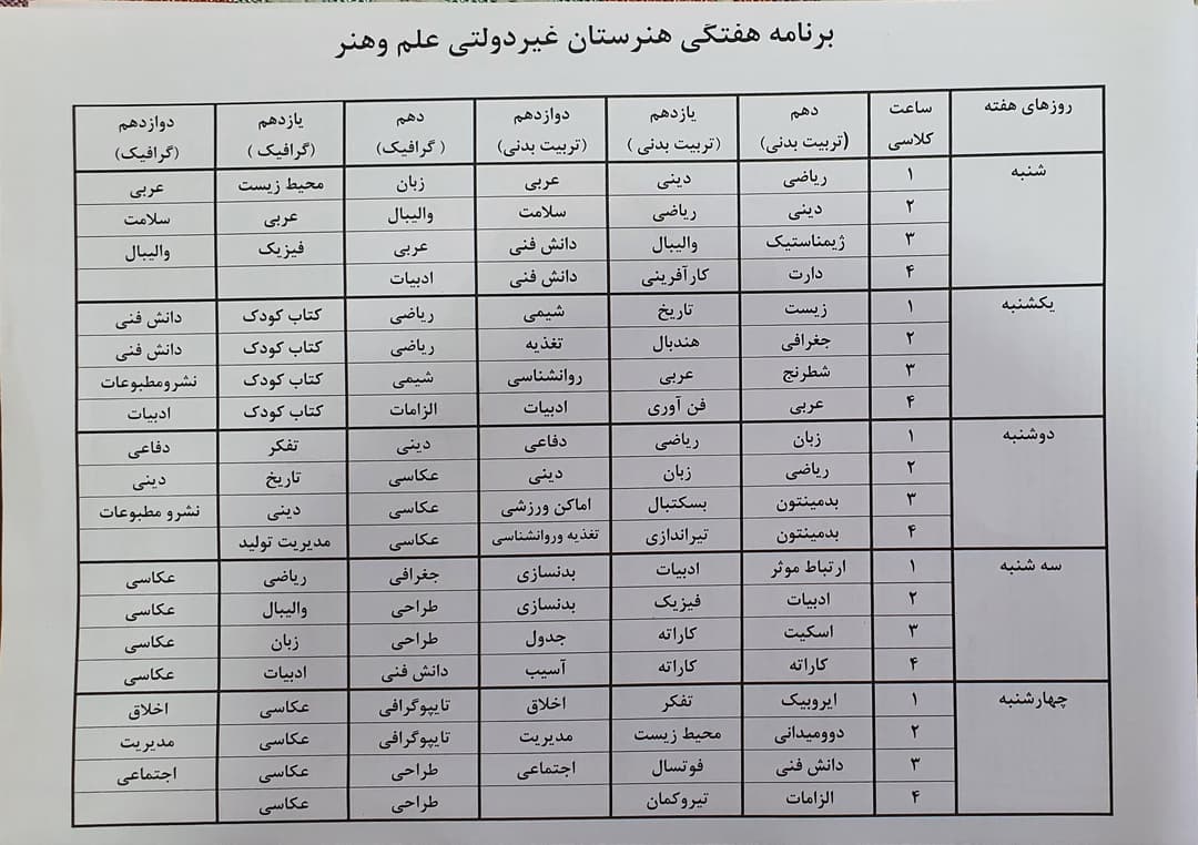 تصویر مقاله